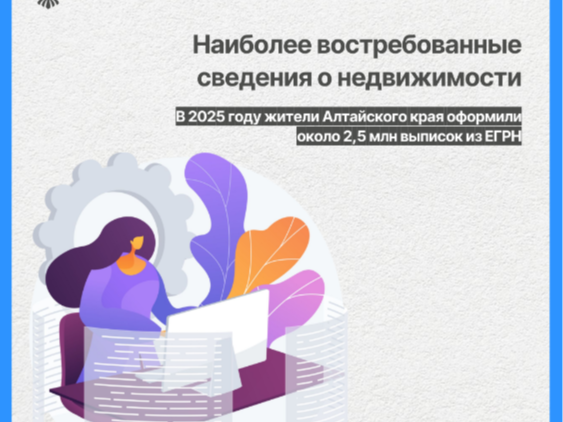 Наиболее востребованные сведения о недвижимости.